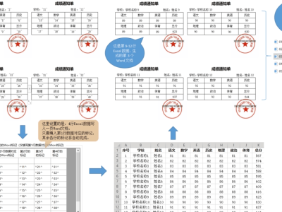 30+超实用功能合一的免费办公软件  作者：jdhnp